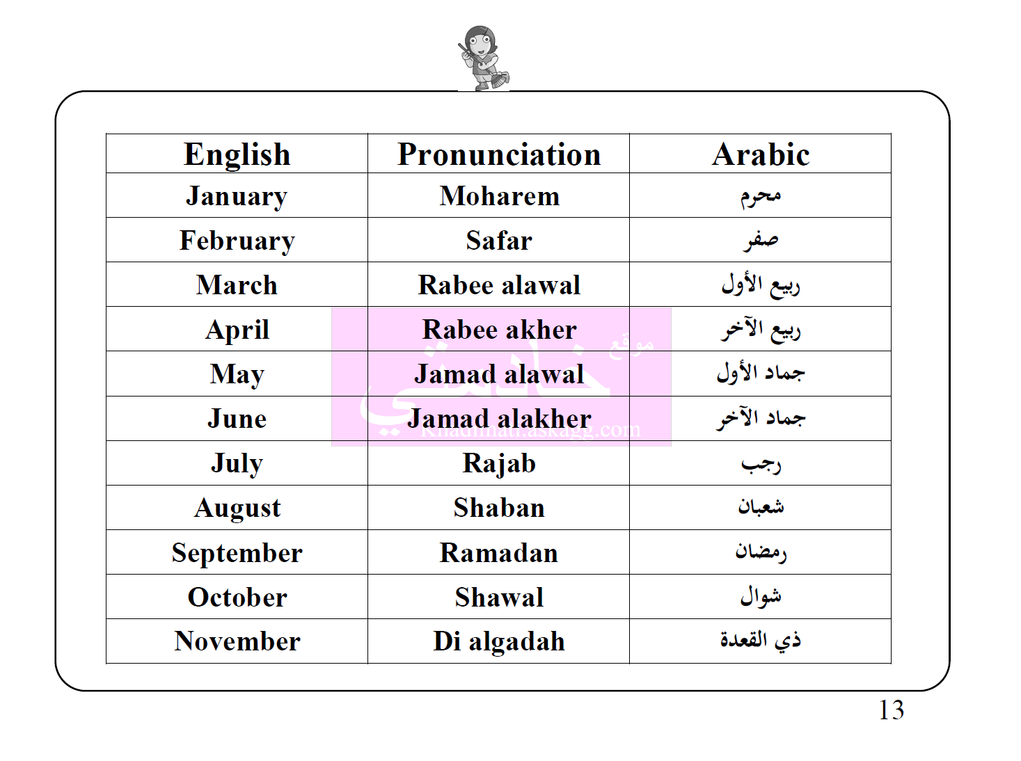 صورة رقم 015