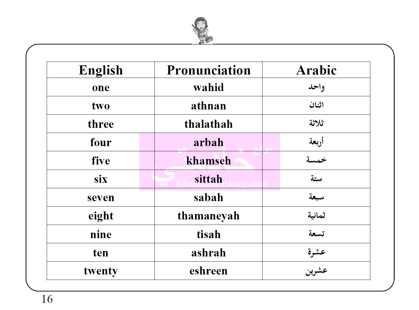 صورة رقم 018