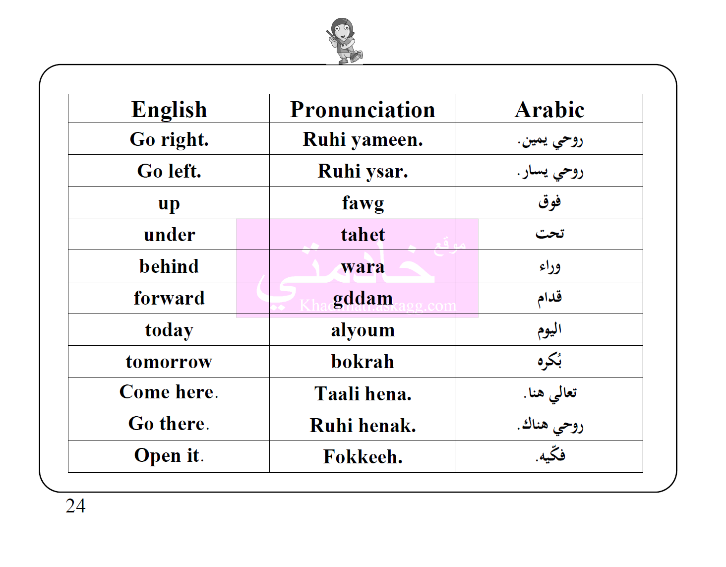 صورة رقم 026