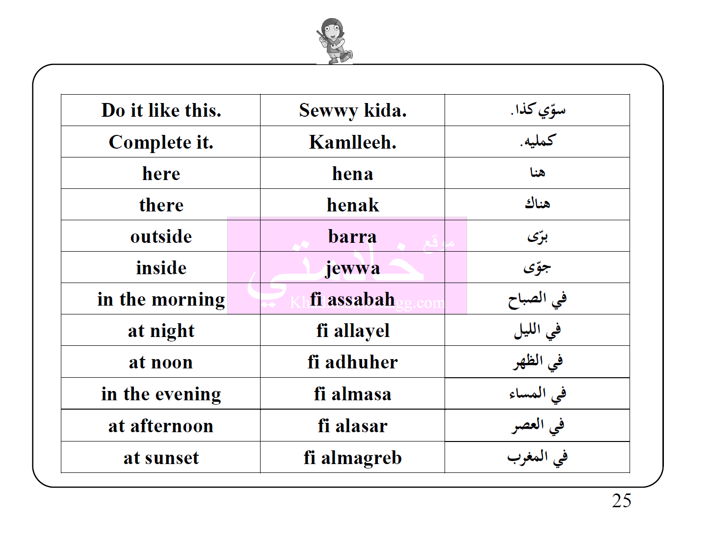 صورة رقم 027