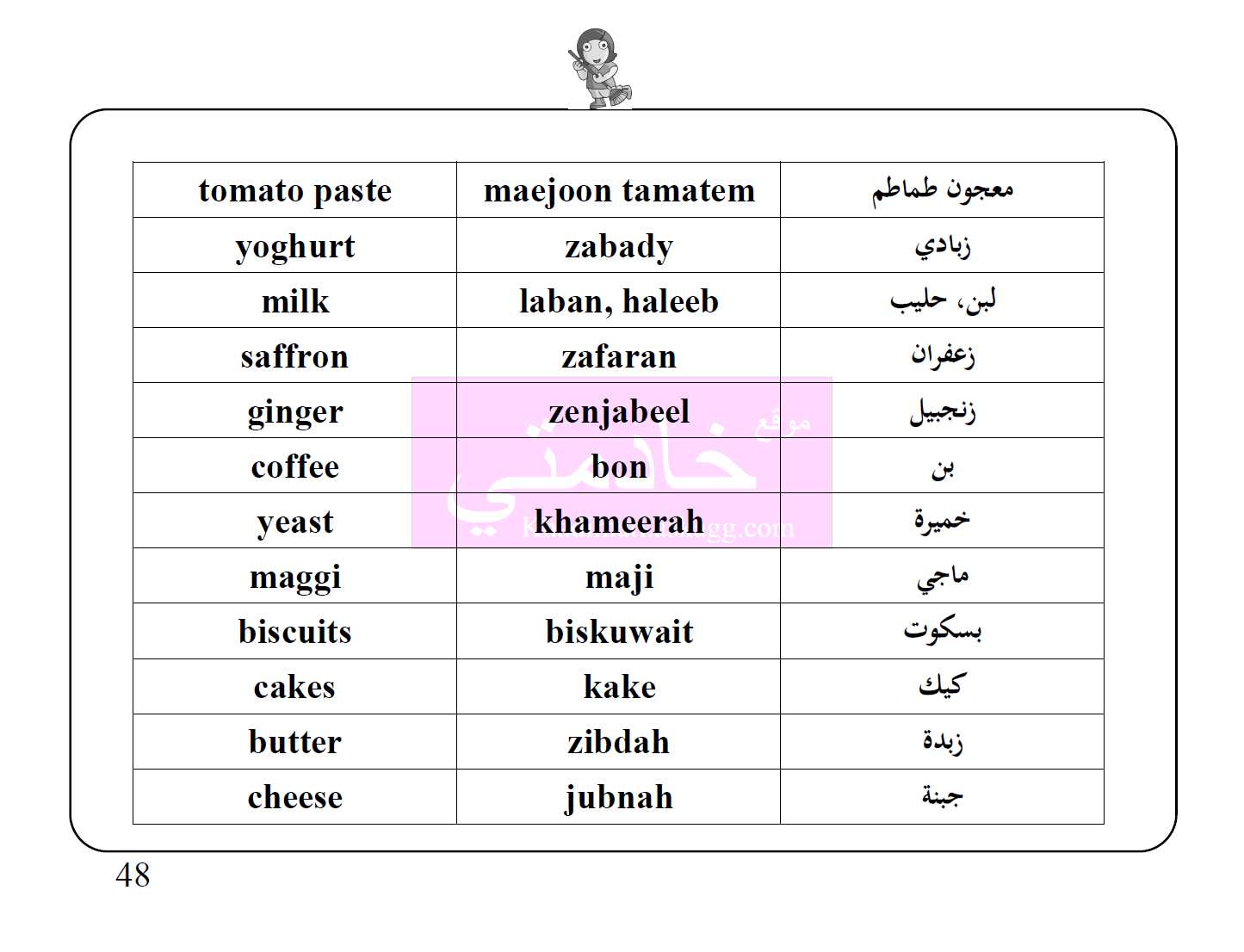 صورة رقم 050