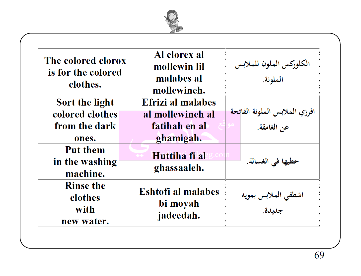 صورة رقم 071