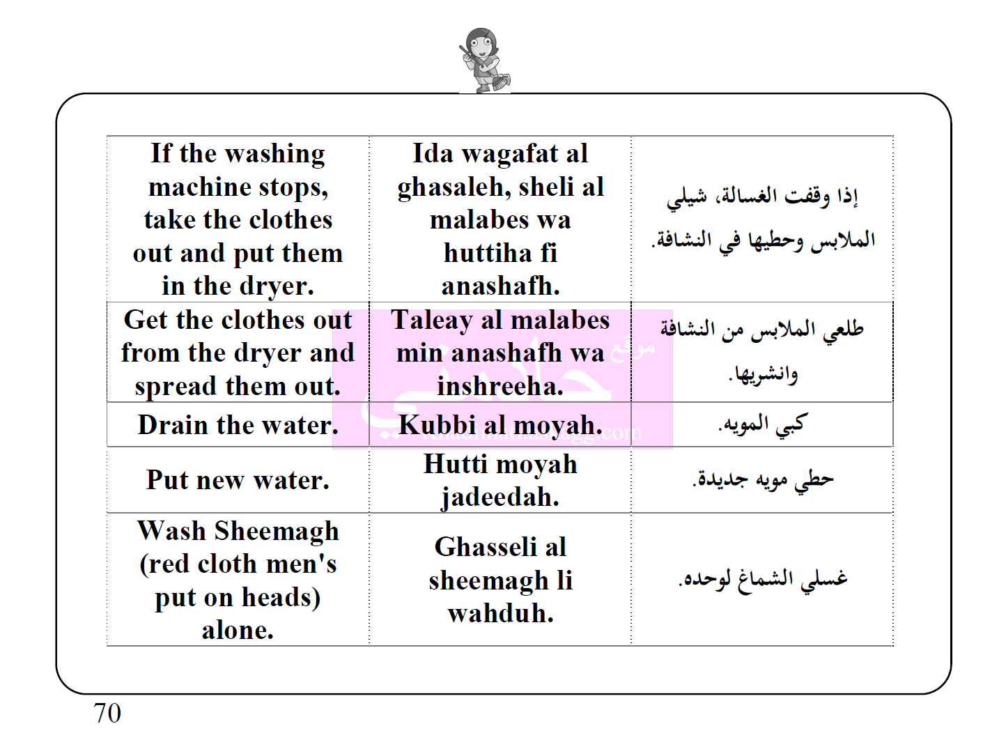 صورة رقم 072