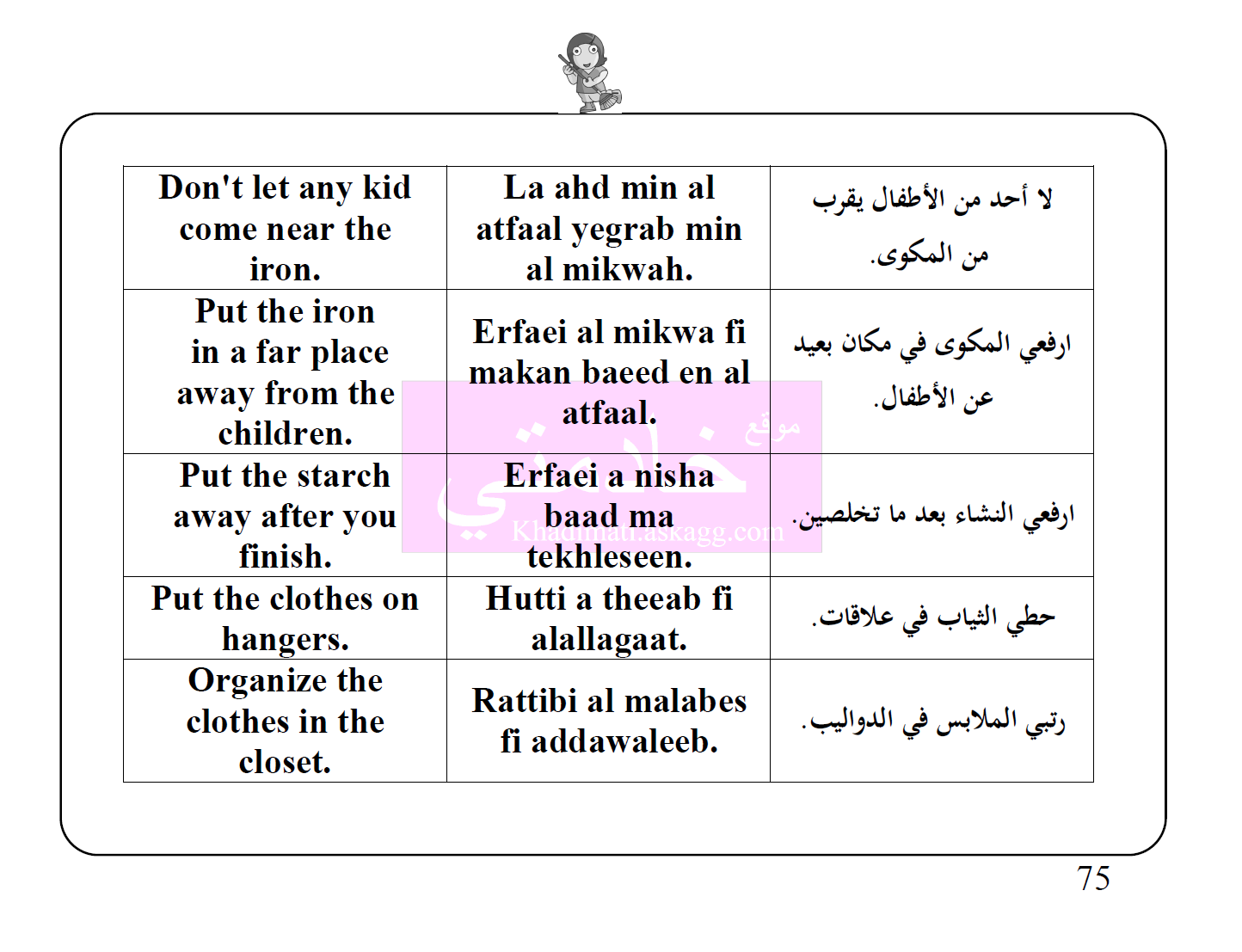 صورة رقم 077