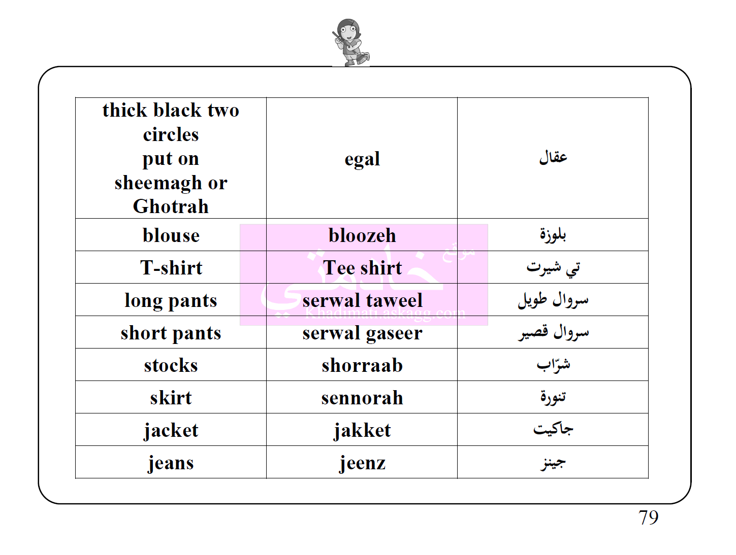 صورة رقم 081