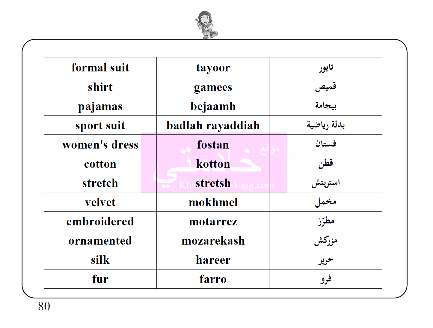 صورة رقم 082