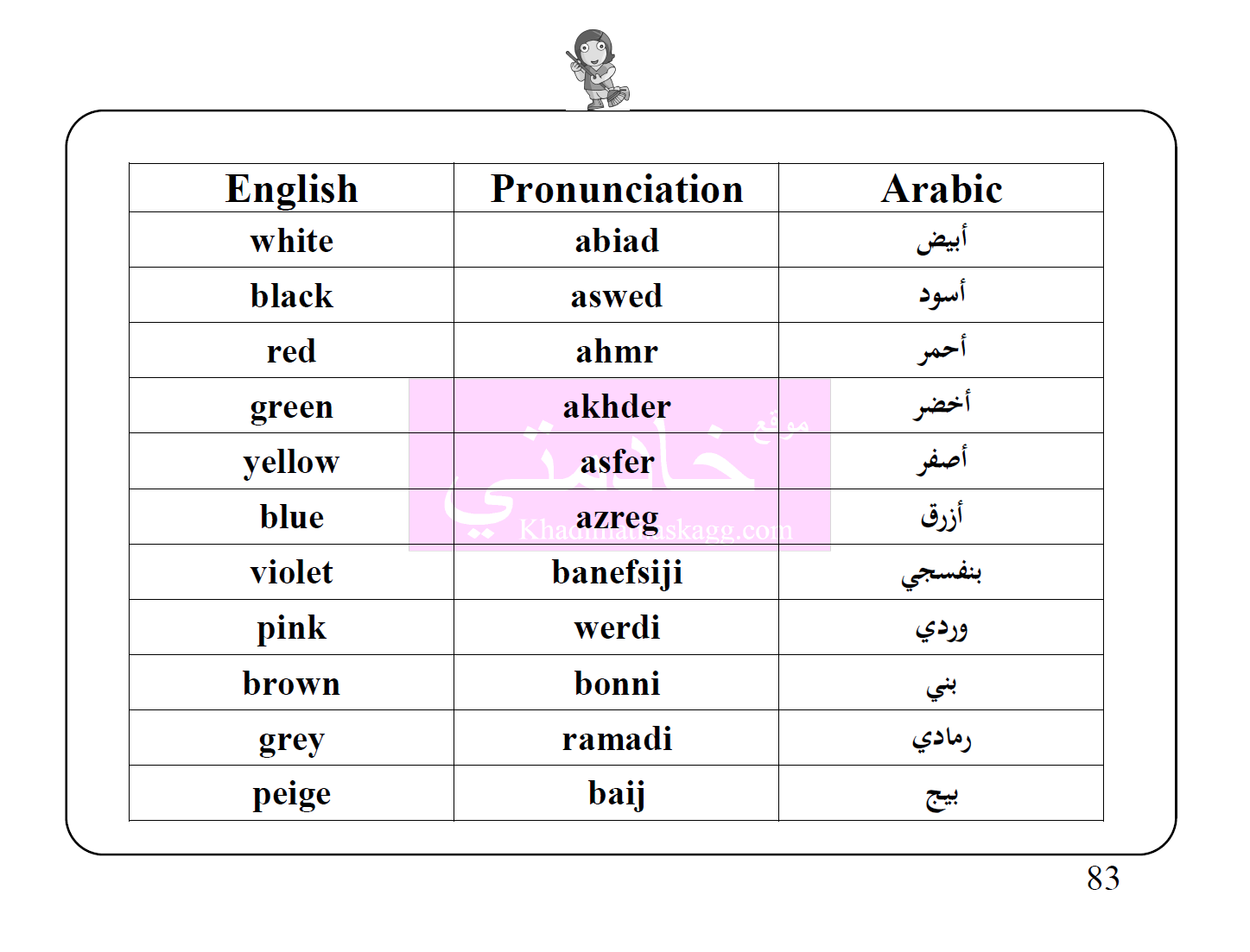 صورة رقم 085