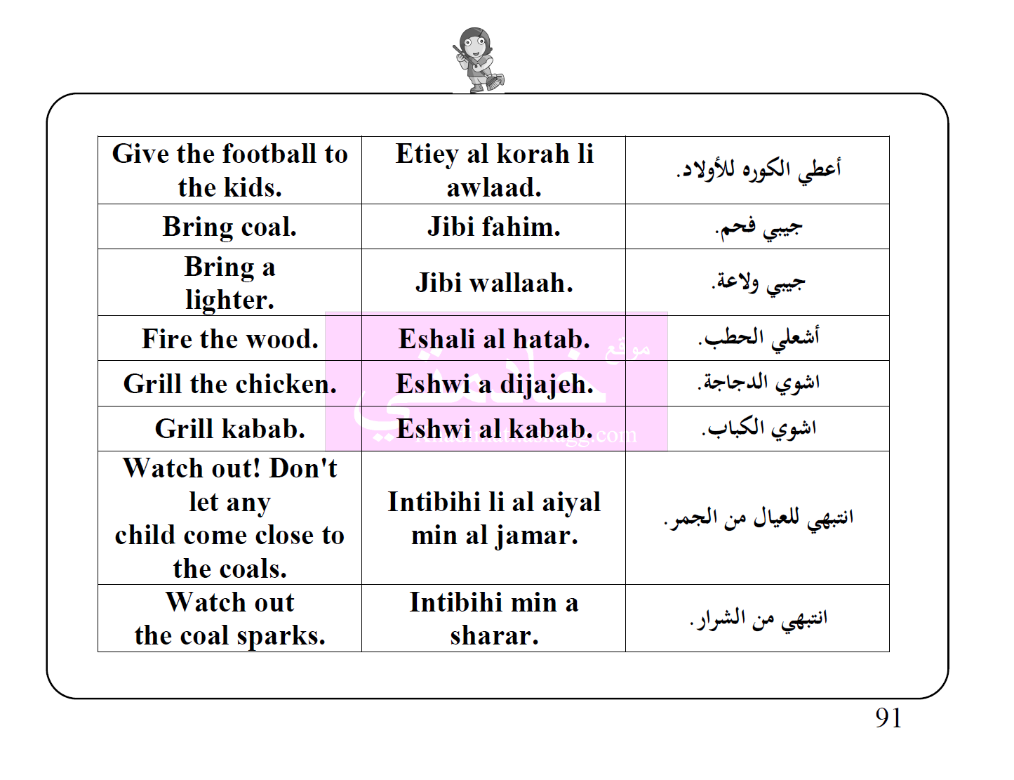 صورة رقم 093