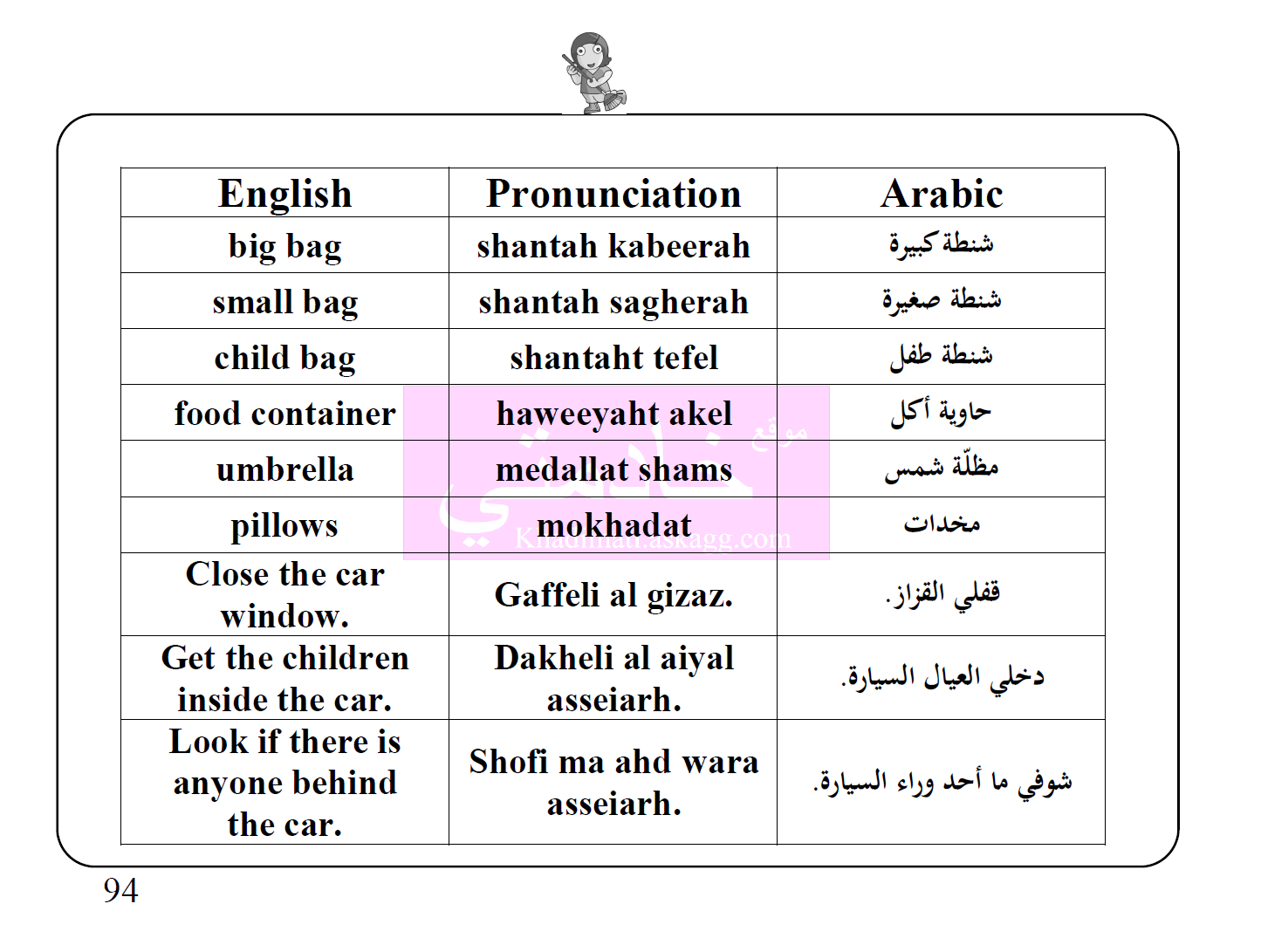 صورة رقم 096