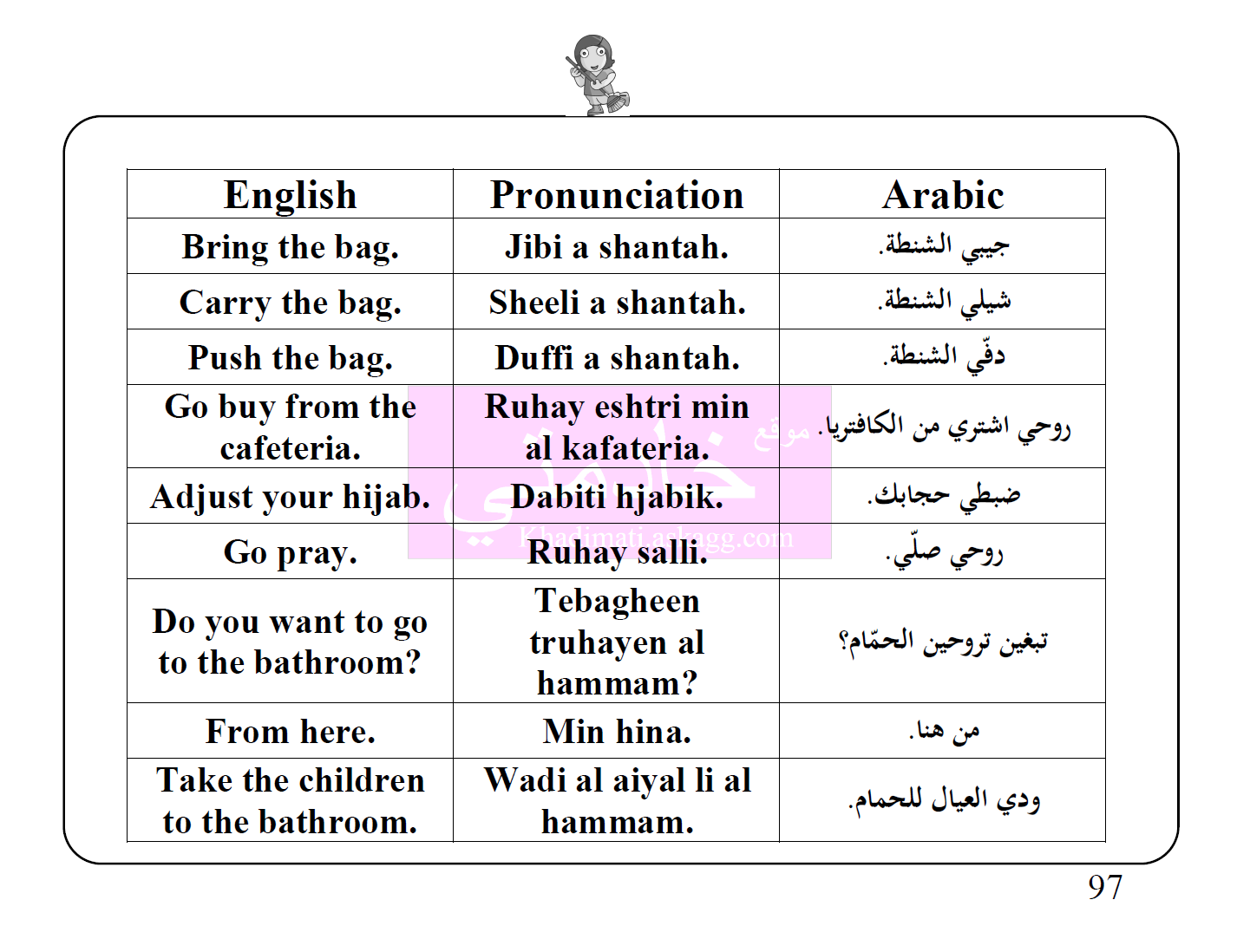 صورة رقم 099