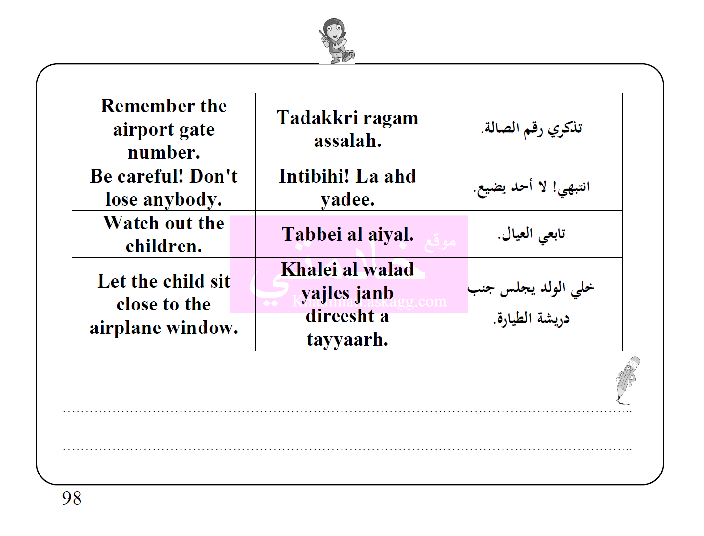 صورة رقم 100