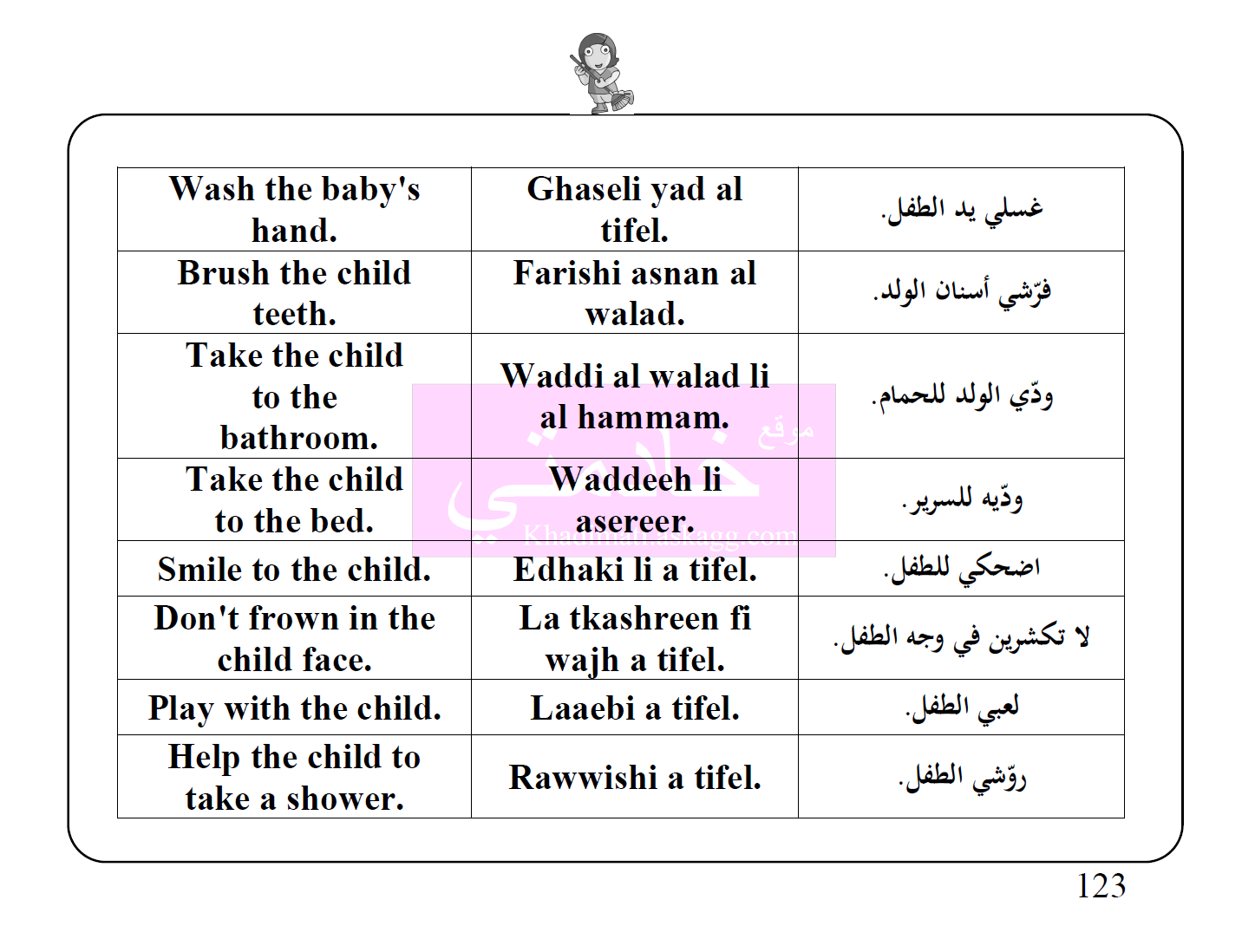 صورة رقم 125