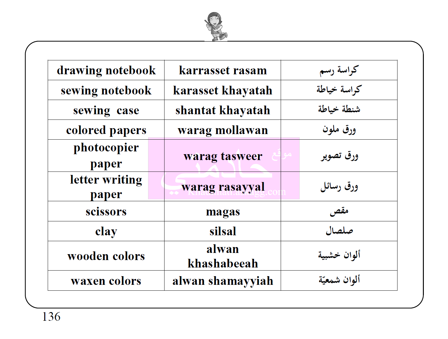 صورة رقم 138