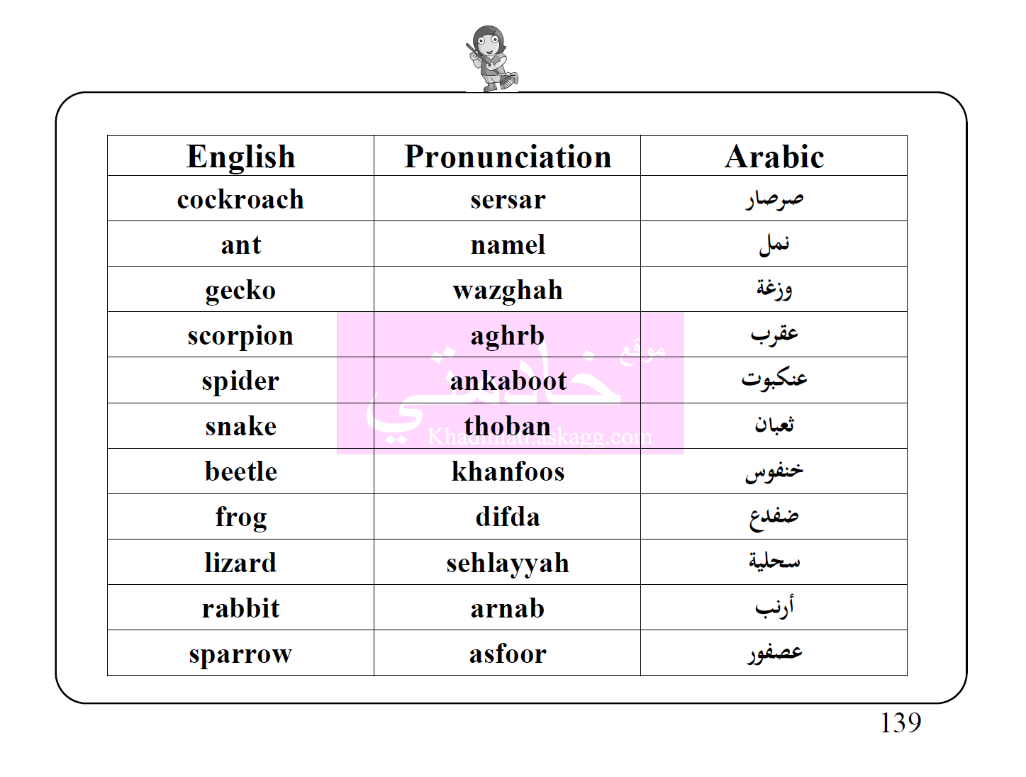 صورة رقم 141