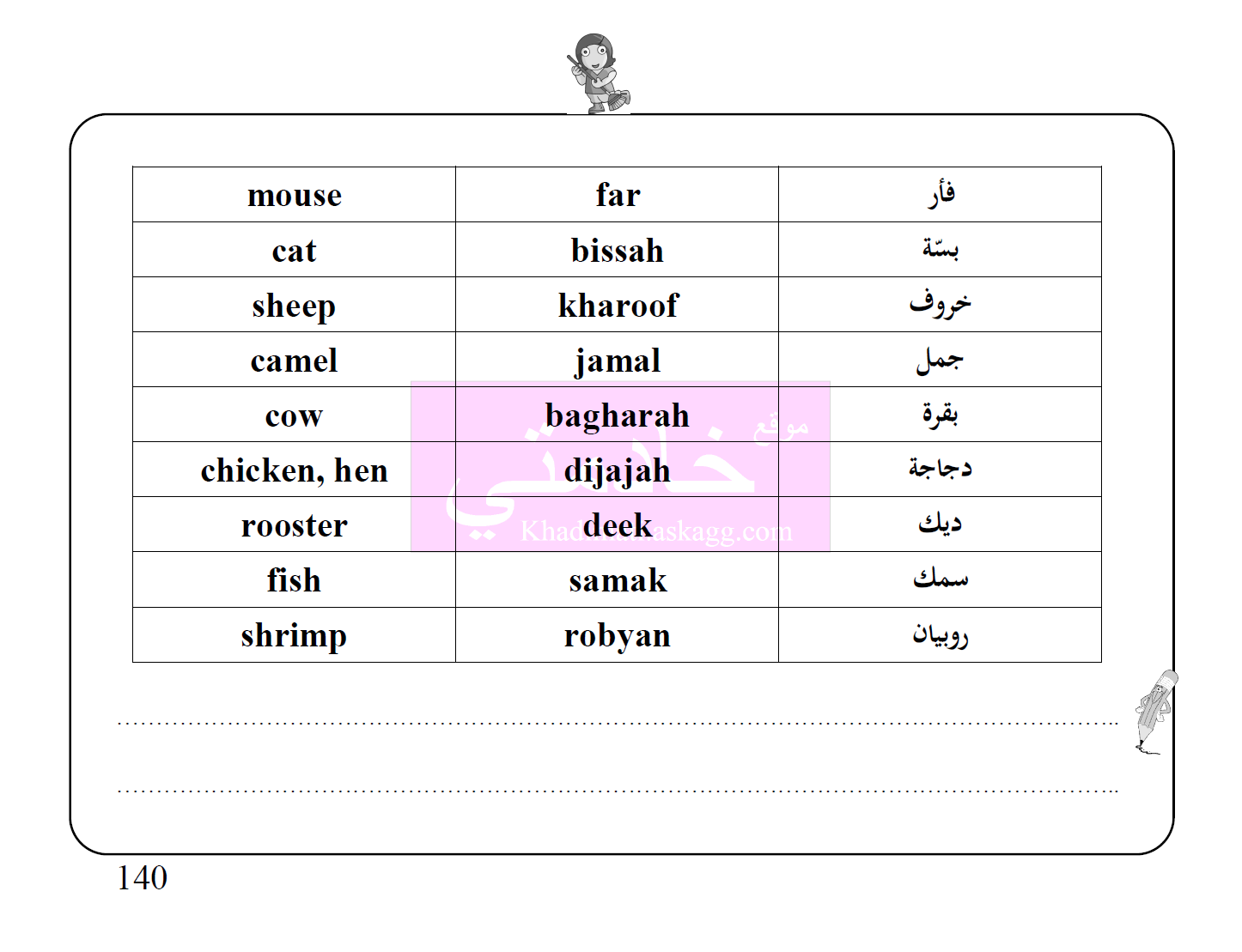 صورة رقم 142